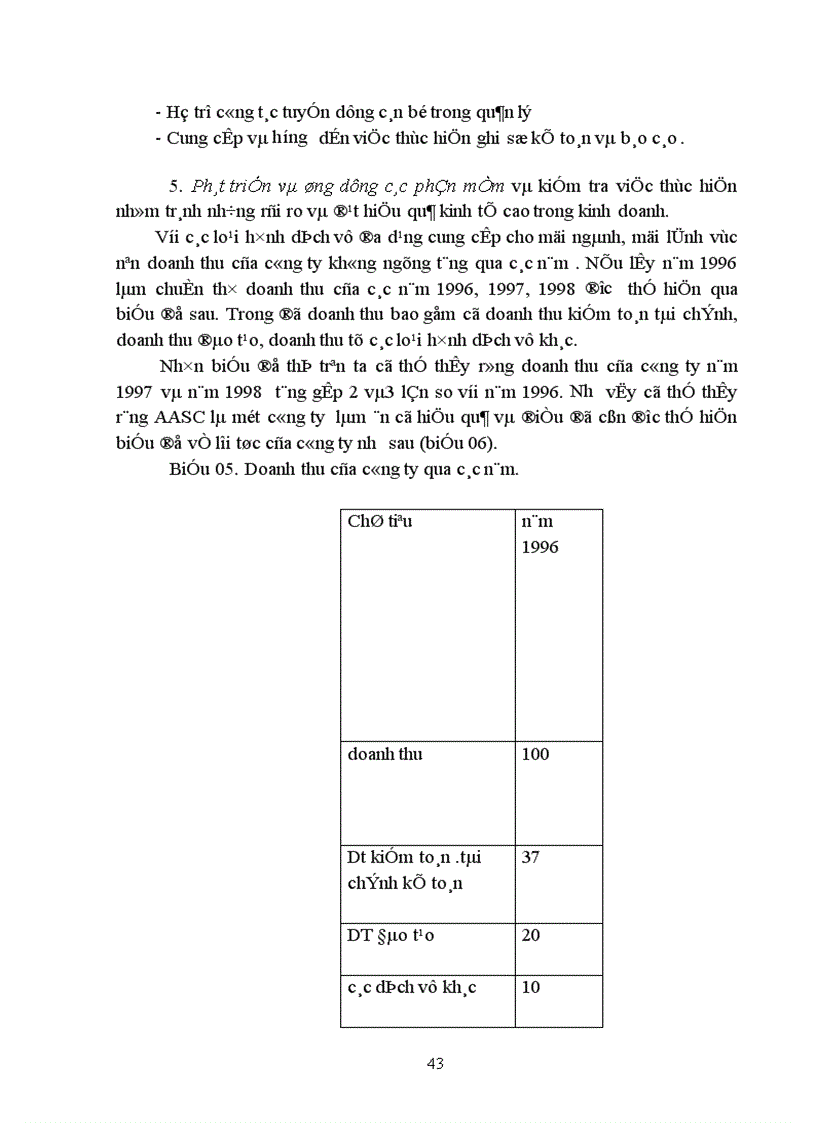 image for page Hoàn thiện công tác kiểm toán chu trình bán hàng và thu tiền trong kiểm toán báo cáo tài chính của công ty dịch vụ tư vấn tài chính kế toán và kiểm toán.