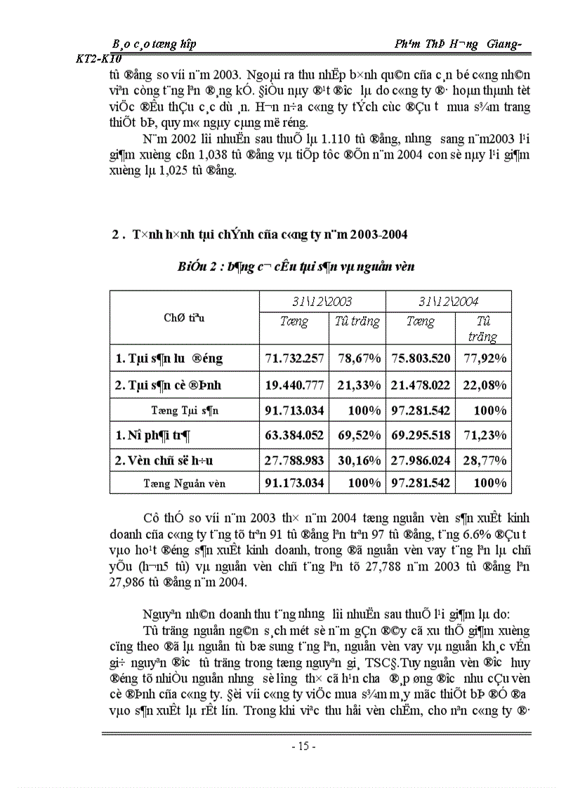 image for page Tình hình hoạt động của công ty Lắp máy & Xây dựng số 10