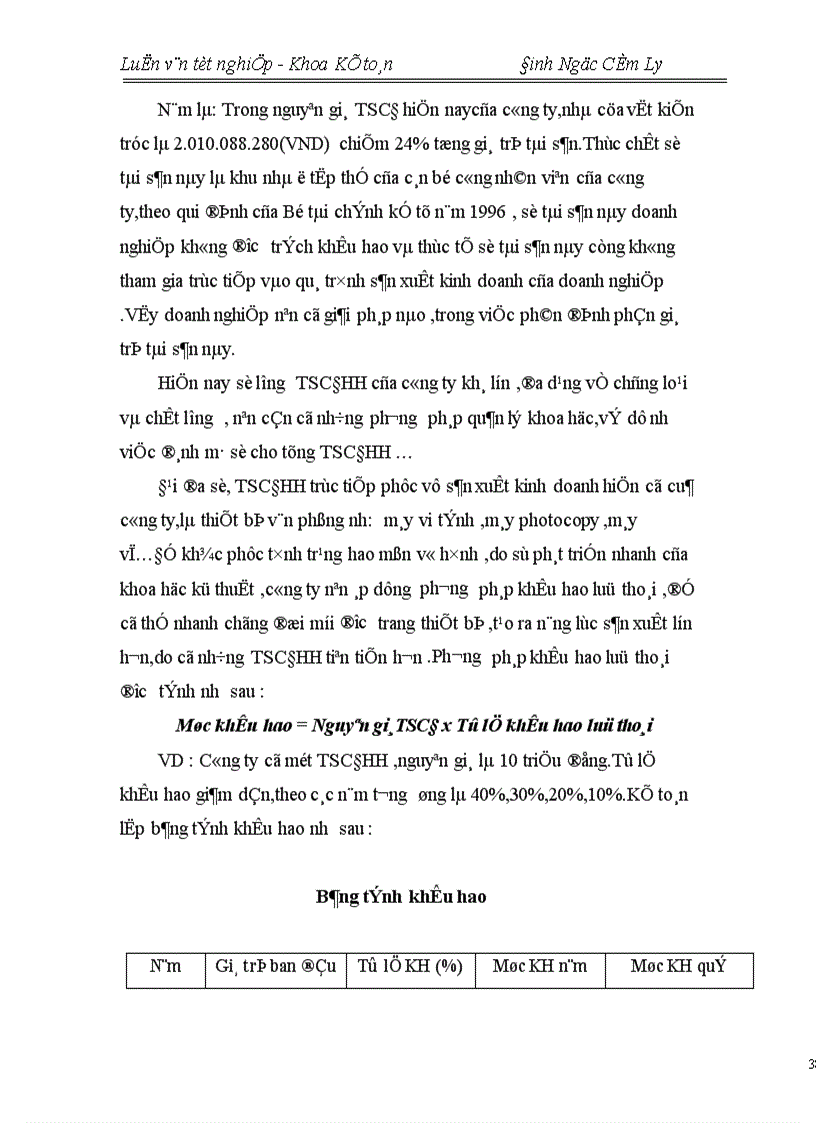 image for page Tổ chức hạch toán TSCĐ với việc nâng cao hiệu quả sử dụng TSCĐ tại Công ty TNHH Sản Xuất Cơ Khí Và Xây Dựng An Thịnh