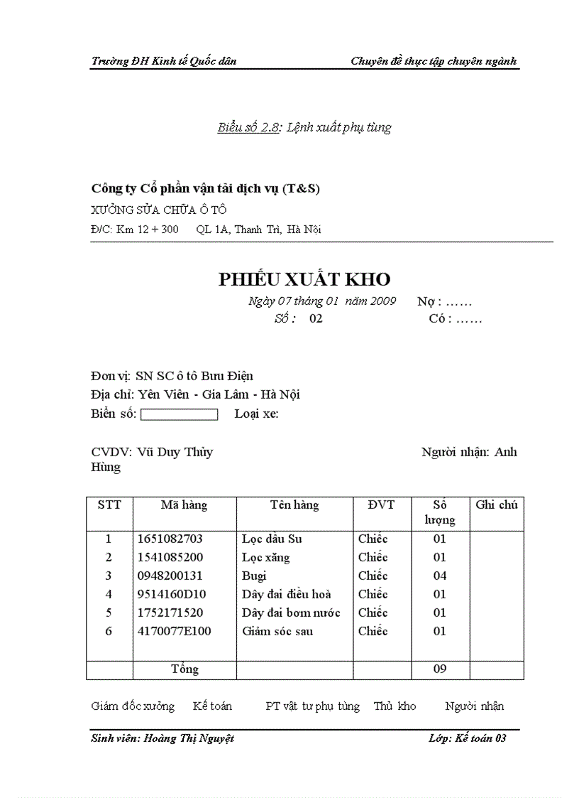 image for page Hoàn thiện Kế toán nguyên vật liệu tại Công ty Cổ phần vận tải và dịch vụ