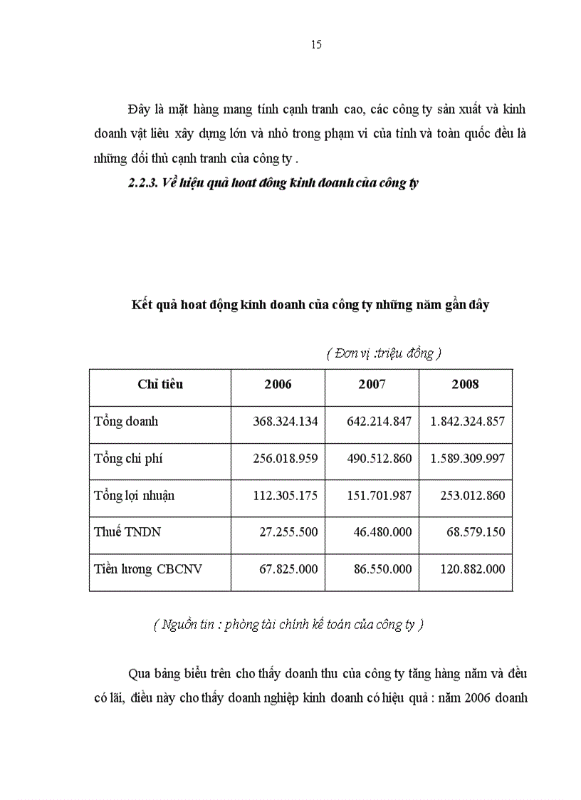 image for page Báo cáo thực tập tại Công ty CP Vật liệu và Xây dựng Tân Long