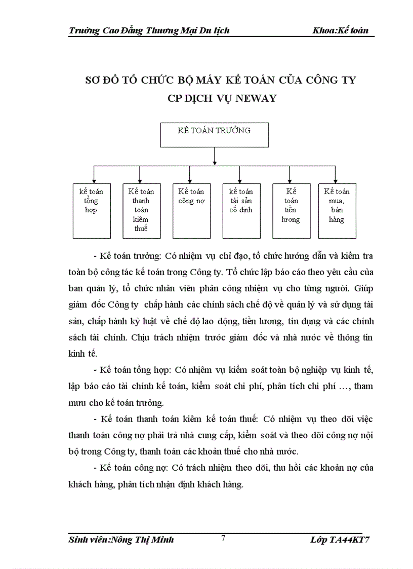 image for page Kế toán bán hàng và xác định kết quả kinh doanh tại Công ty cổ phần Dịch vụ giải pháp Neway
