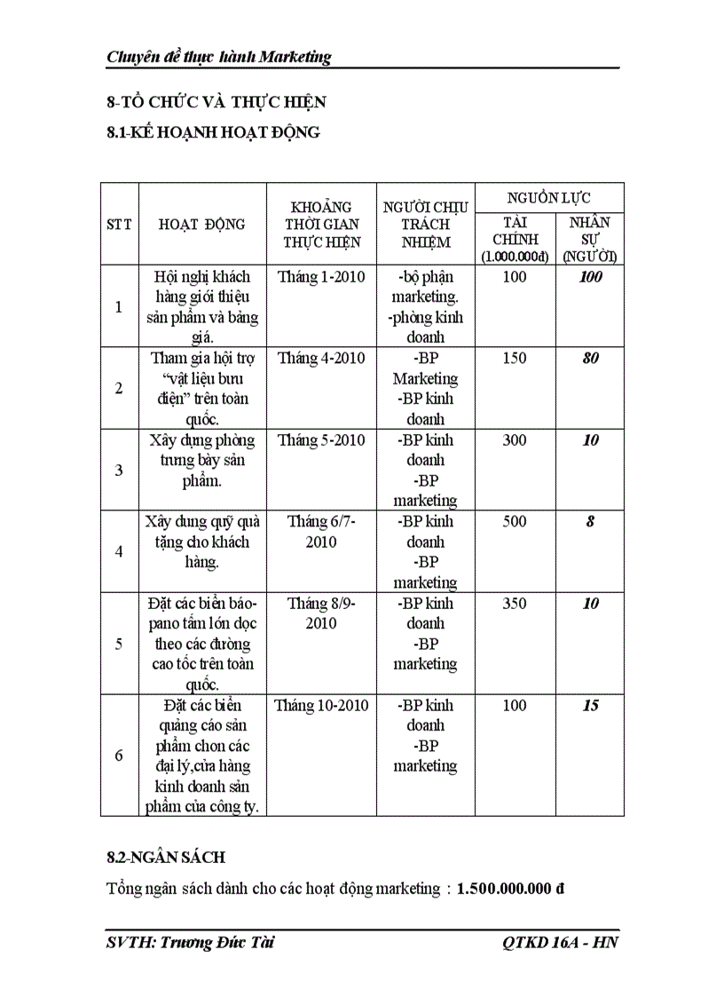 image for page Báo cáo thực tập tại Công ty vật tư bưu điện 1