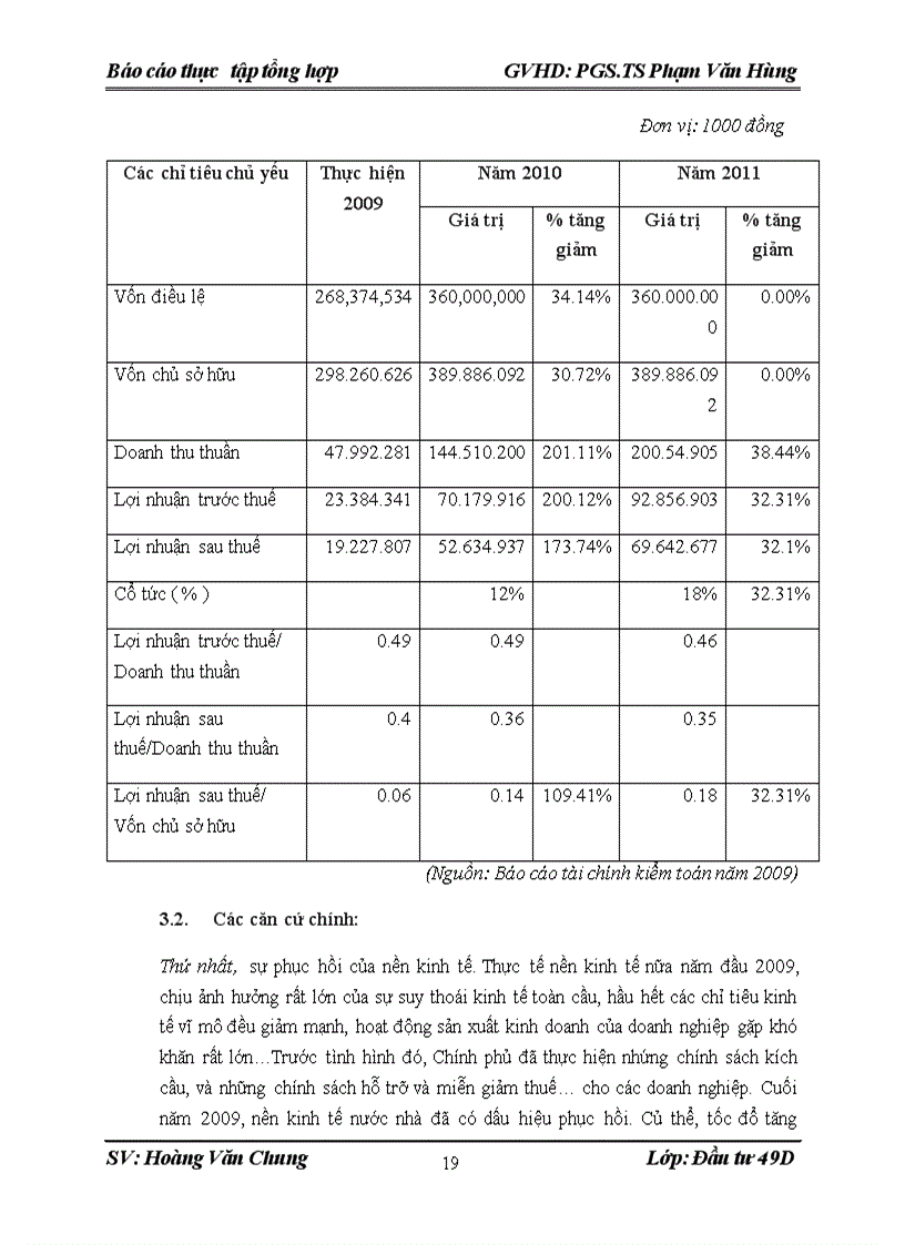 image for page Báo cáo thực tập tại Công ty cổ phần đầu tư và phát triển du lịch Vinaconex-itc