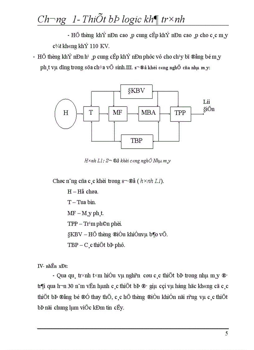 image for page Nghiên cứu hệ thống điều khiển trạm nén khí cao áp nhà máy thuỷ điện thác bà