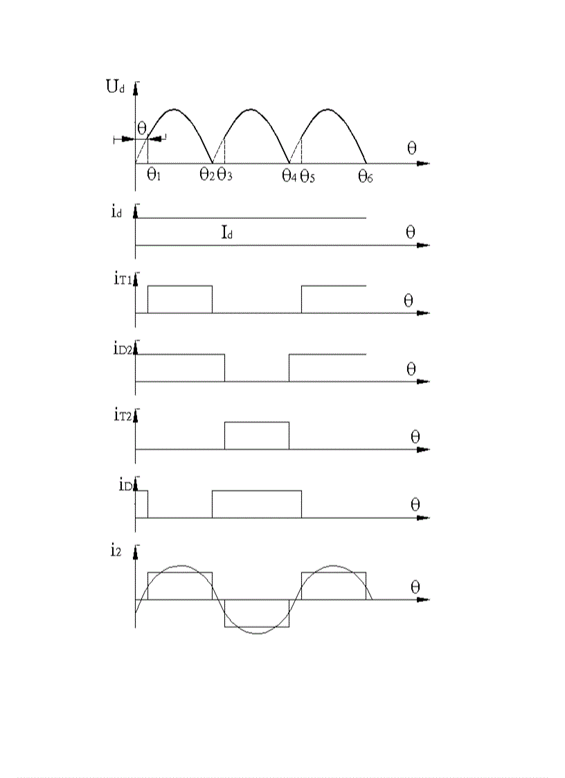 image for page Công nghệ nạp ắc qui tự động