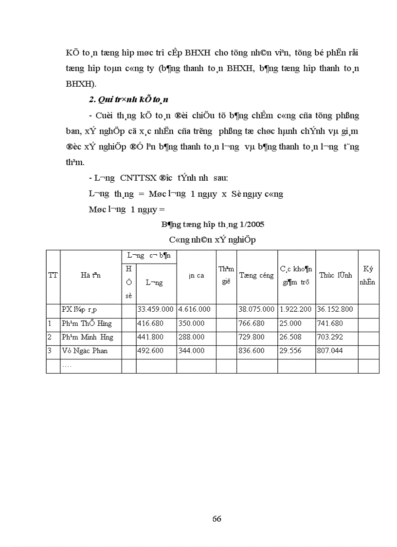 image for page Thực trạng công tác kế toán tập hợp chi phí sản xuất và tính giá thành sản phẩm của Công ty Thương mại và sản xuất thiết bị giao thông vận tải