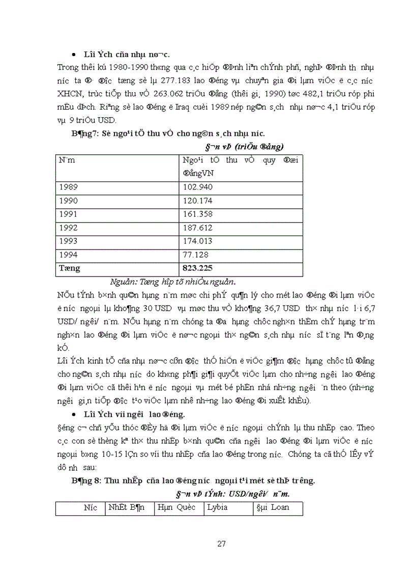 image for page Vấn đề xuất khẩu lao động ở Việt Nam