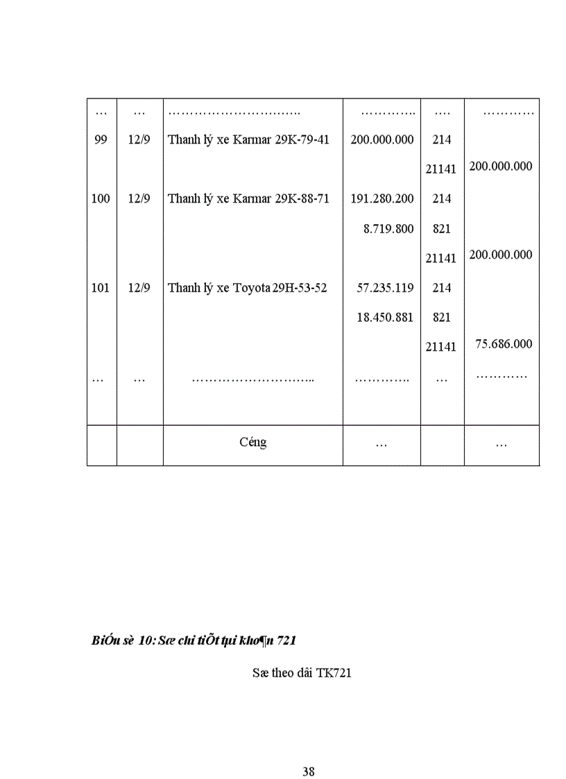 image for page Hoàn thiện hạch toán tài sản cố định tại công ty giao nhận kho vận ngoại thương