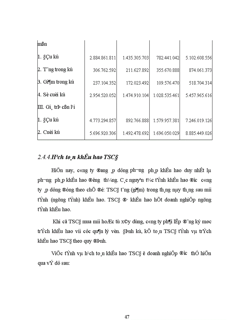 image for page Hoàn thiện hạch toán tài sản cố định tại công ty giao nhận kho vận ngoại thương