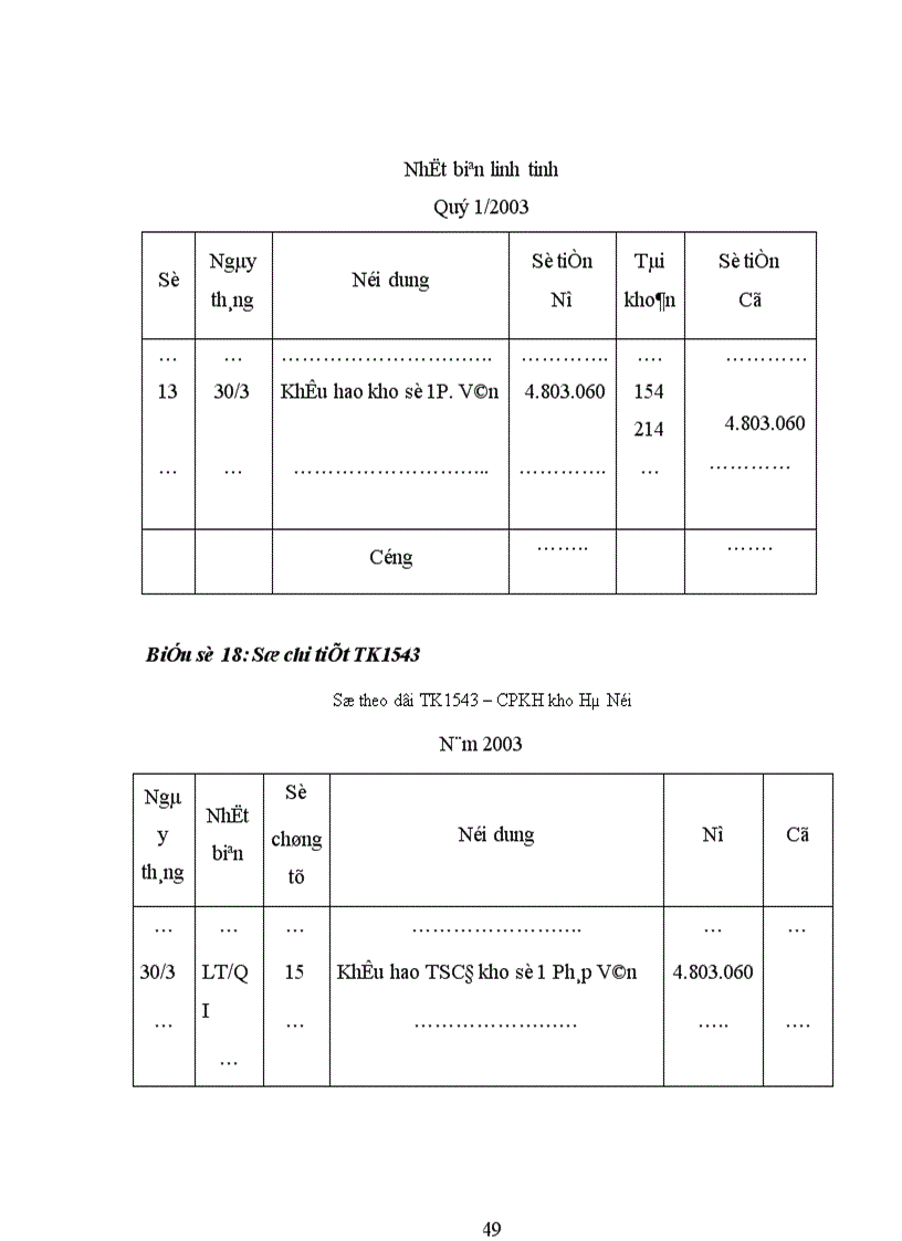 image for page Hoàn thiện hạch toán tài sản cố định tại công ty giao nhận kho vận ngoại thương