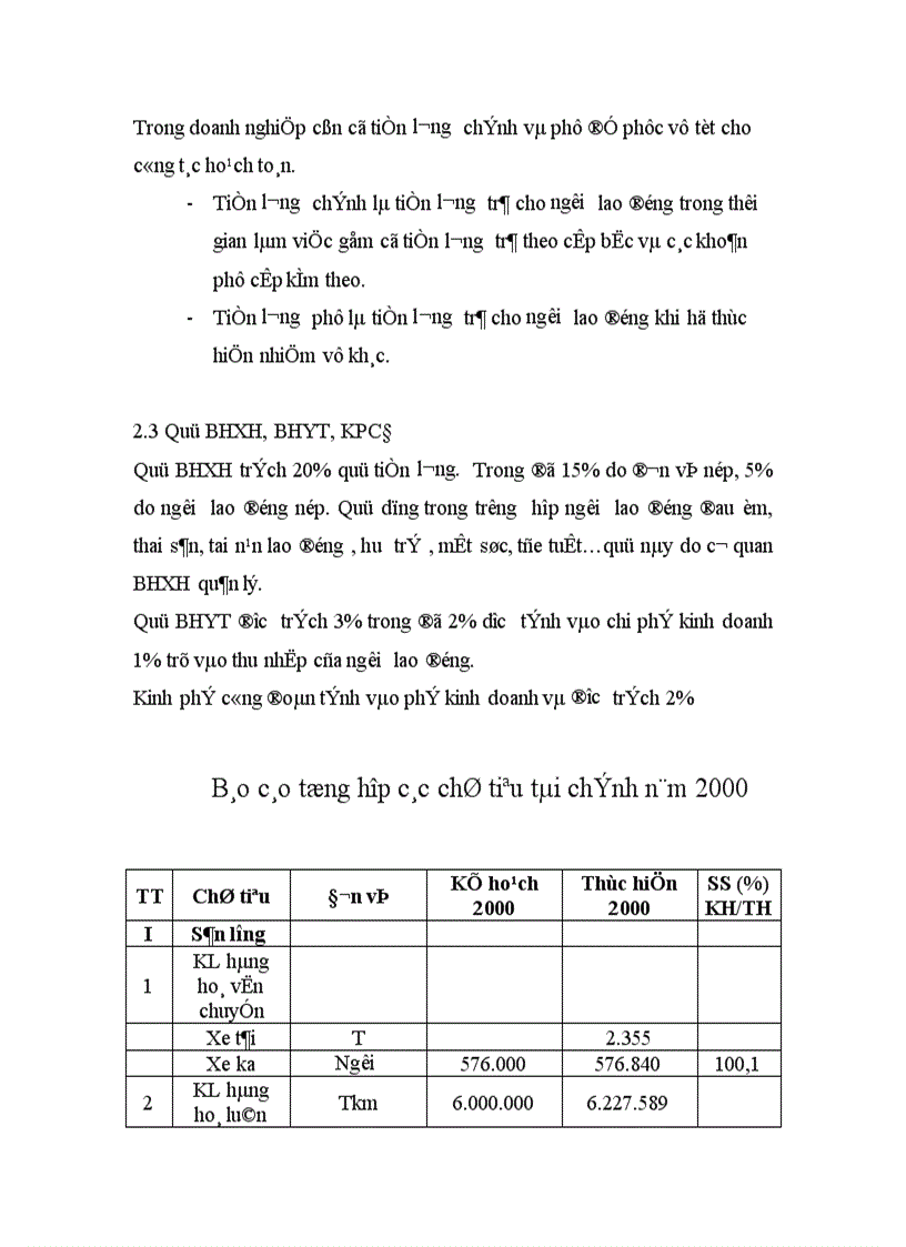 image for page Thực tập tốt nghiệp địa điểm thực tập tại công ty cổ phần ôtô vận tải Hà Tây