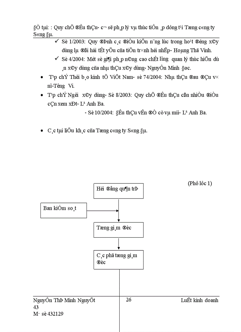 image for page Quy chế đấu thầu- cơ sở pháp lý và thực tiễn áp dụng tại Tổng ng ty Sông Đà.