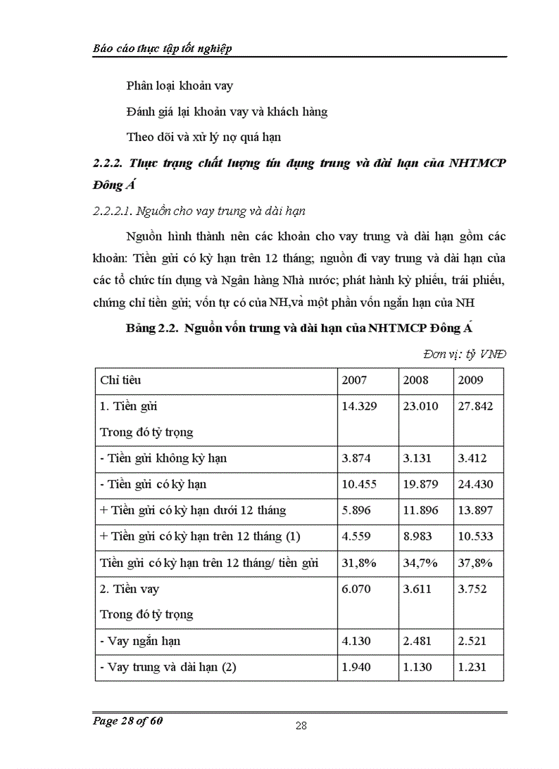 image for page Nâng cao chất lượng tín dụng trung và dài hạn tại ngân hàng thương mại cổ phần đông a