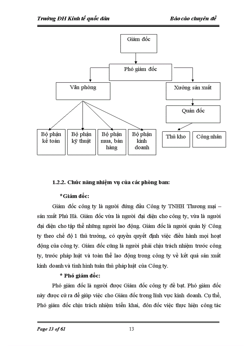 image for page Hoàn thiện kế toán bán hàng và xác định kết quả kinh doanh tại Công ty TNHH TM– SX Phú Hà