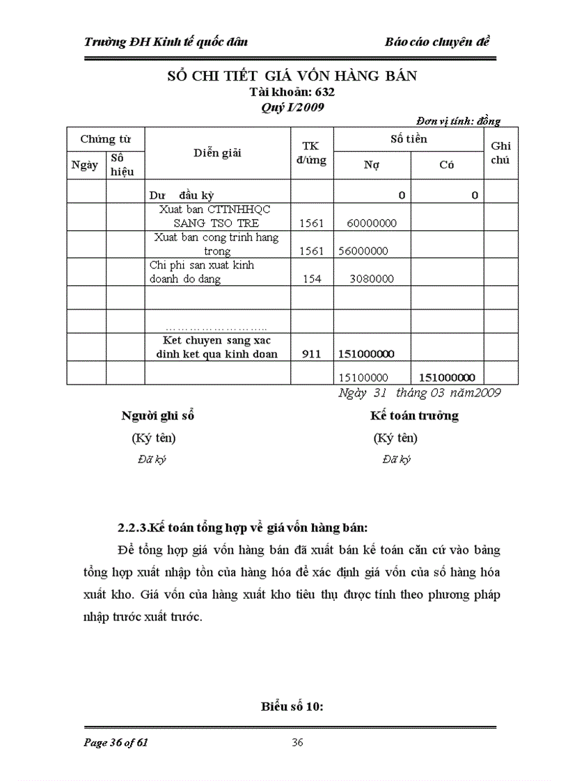 image for page Hoàn thiện kế toán bán hàng và xác định kết quả kinh doanh tại Công ty TNHH TM– SX Phú Hà