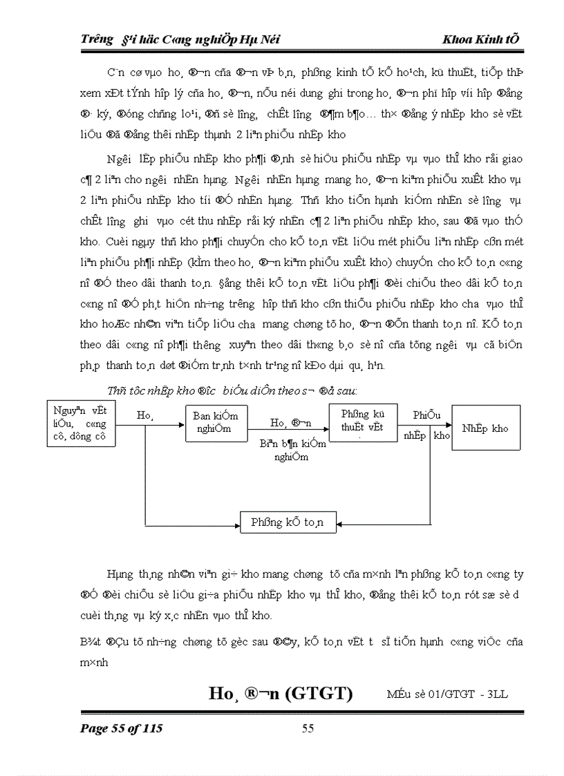 image for page Hoàn thiện công tác kế toán nguyên vật liệu và công cụ dụng cụ tại Công ty cổ phần đầu tư và xây lắp Contrexim số 8