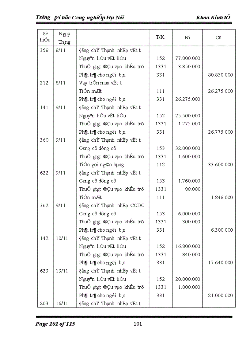 image for page Hoàn thiện công tác kế toán nguyên vật liệu và công cụ dụng cụ tại Công ty cổ phần đầu tư và xây lắp Contrexim số 8