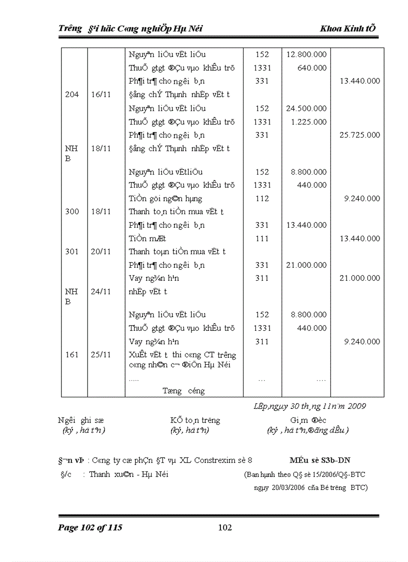 image for page Hoàn thiện công tác kế toán nguyên vật liệu và công cụ dụng cụ tại Công ty cổ phần đầu tư và xây lắp Contrexim số 8
