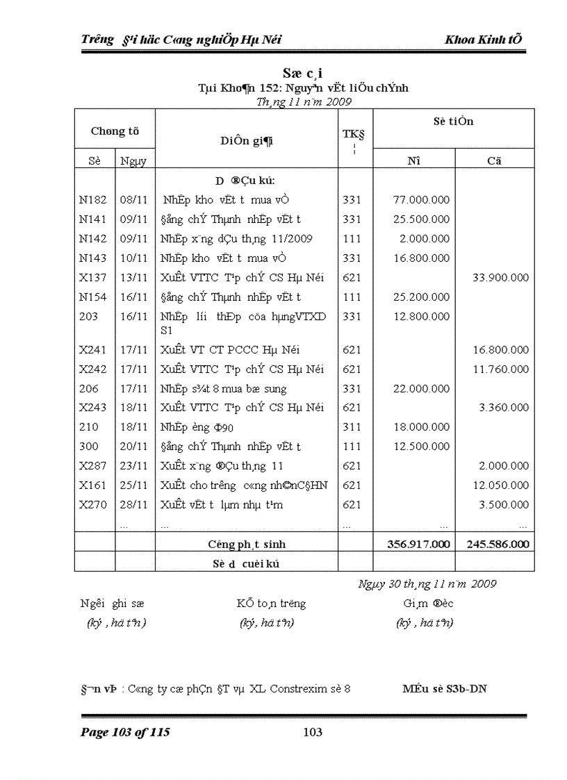 image for page Hoàn thiện công tác kế toán nguyên vật liệu và công cụ dụng cụ tại Công ty cổ phần đầu tư và xây lắp Contrexim số 8