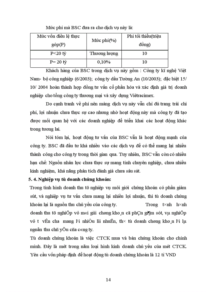 image for page Công ty chứng khoán ngân hàng đầu tư và phát triển Việt Nam BSC