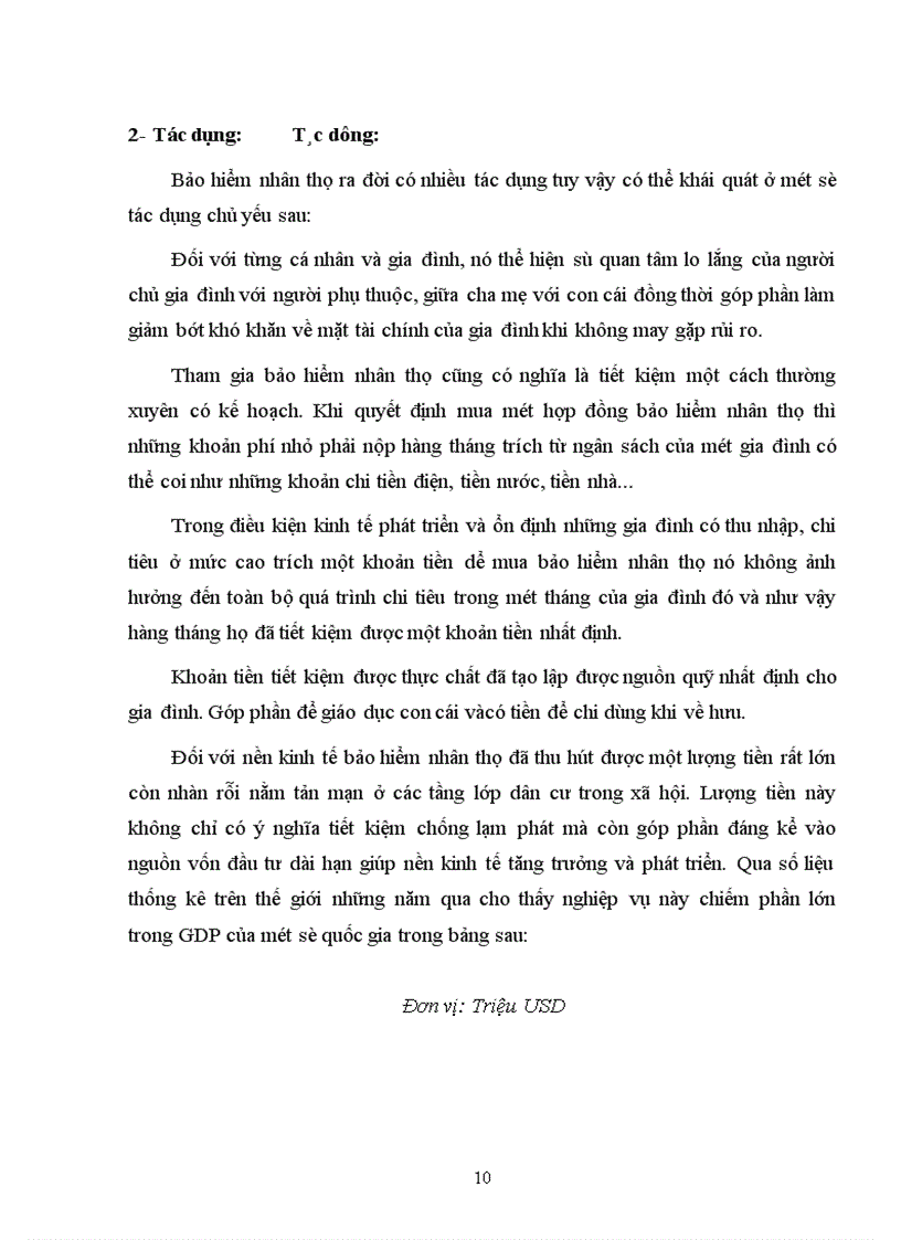 image for page Bàn về nghiệp vụ Bảo hiểm nhân thọ và các loại hình Bảo hiểm nhân thọ đang được triển khai ở Việt Nam hiện nay 1