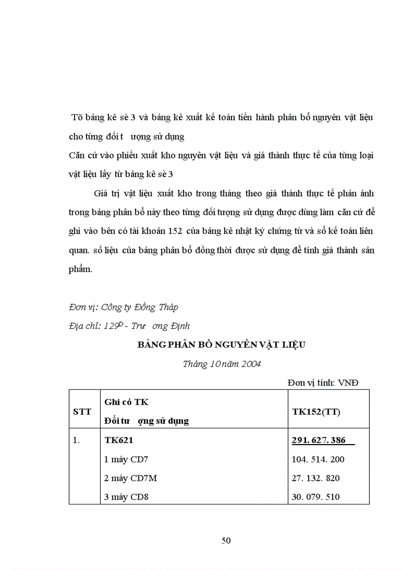 image for page Hoàn thiện công tác kế toán nguyên vật liệu ở Công ty Đồng Tháp 1