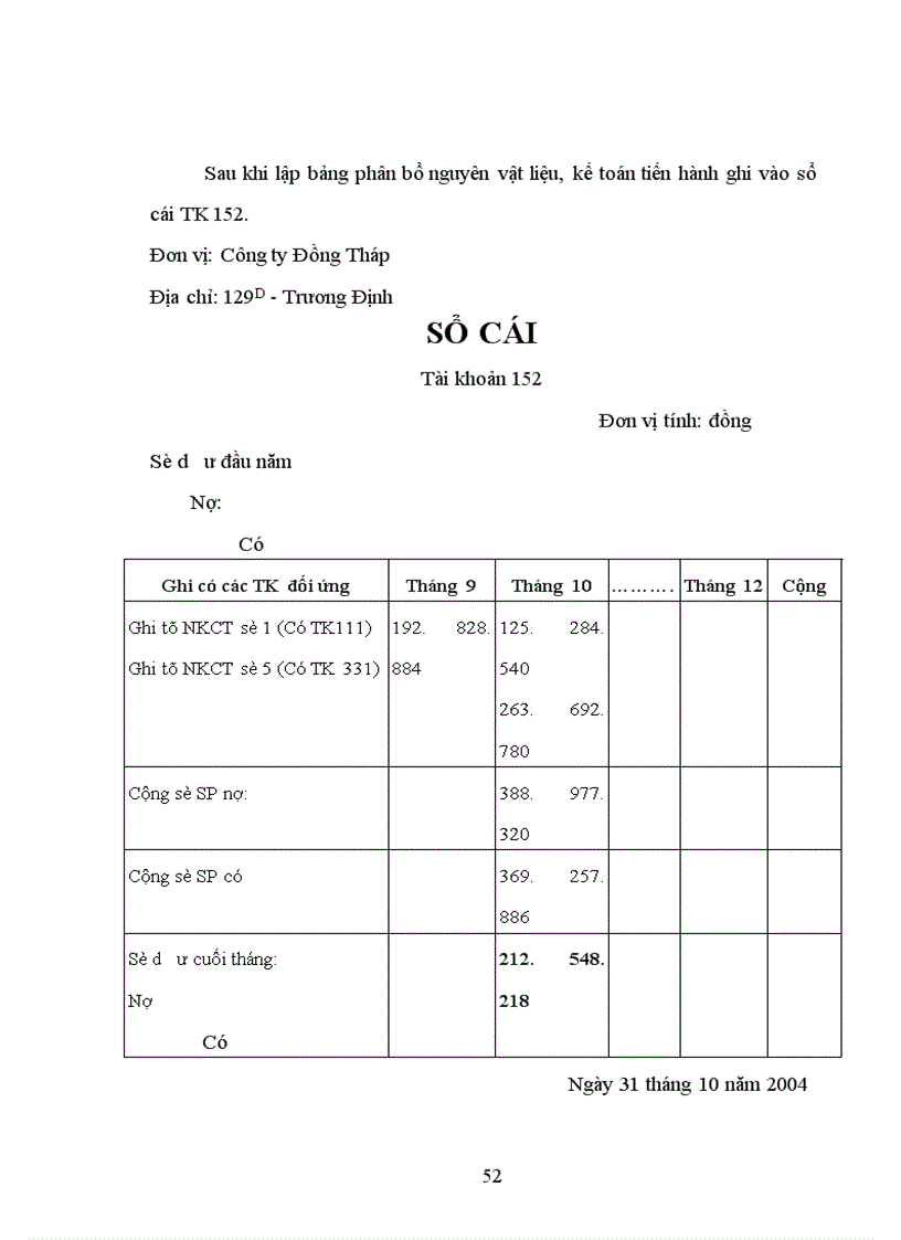 image for page Hoàn thiện công tác kế toán nguyên vật liệu ở Công ty Đồng Tháp 1