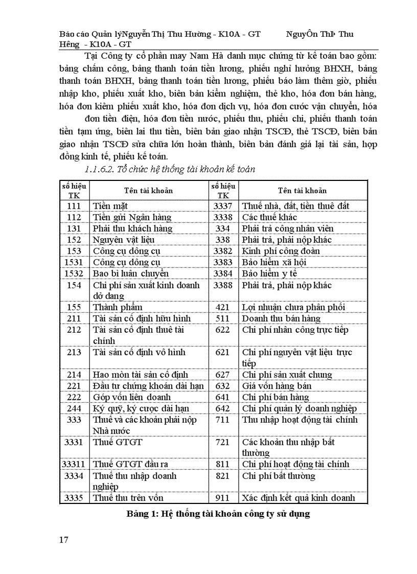 image for page Công tác quản lý TSCĐ và nâng cao hiệu quả sử dụng TSCĐ tại Công ty cổ phần may Nam Hà 1