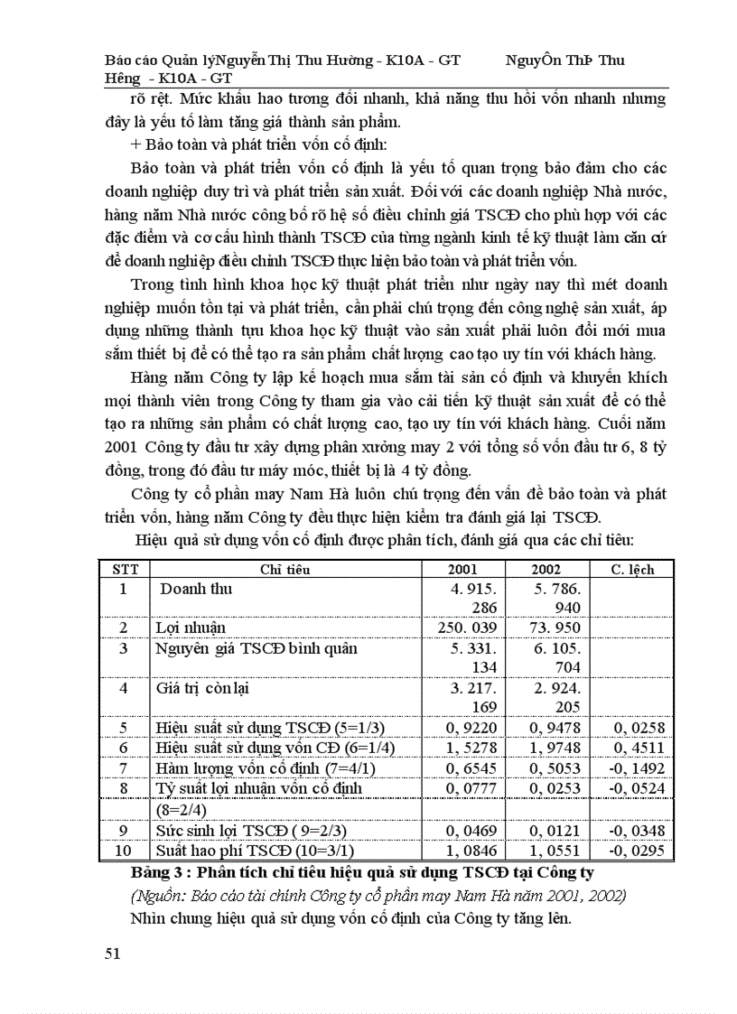 image for page Công tác quản lý TSCĐ và nâng cao hiệu quả sử dụng TSCĐ tại Công ty cổ phần may Nam Hà 1