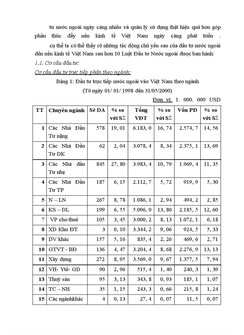 image for page Một số giải pháp nhằm tăng cường thu hút đầu tư trực tiếp của EU vào Việt Nam 1