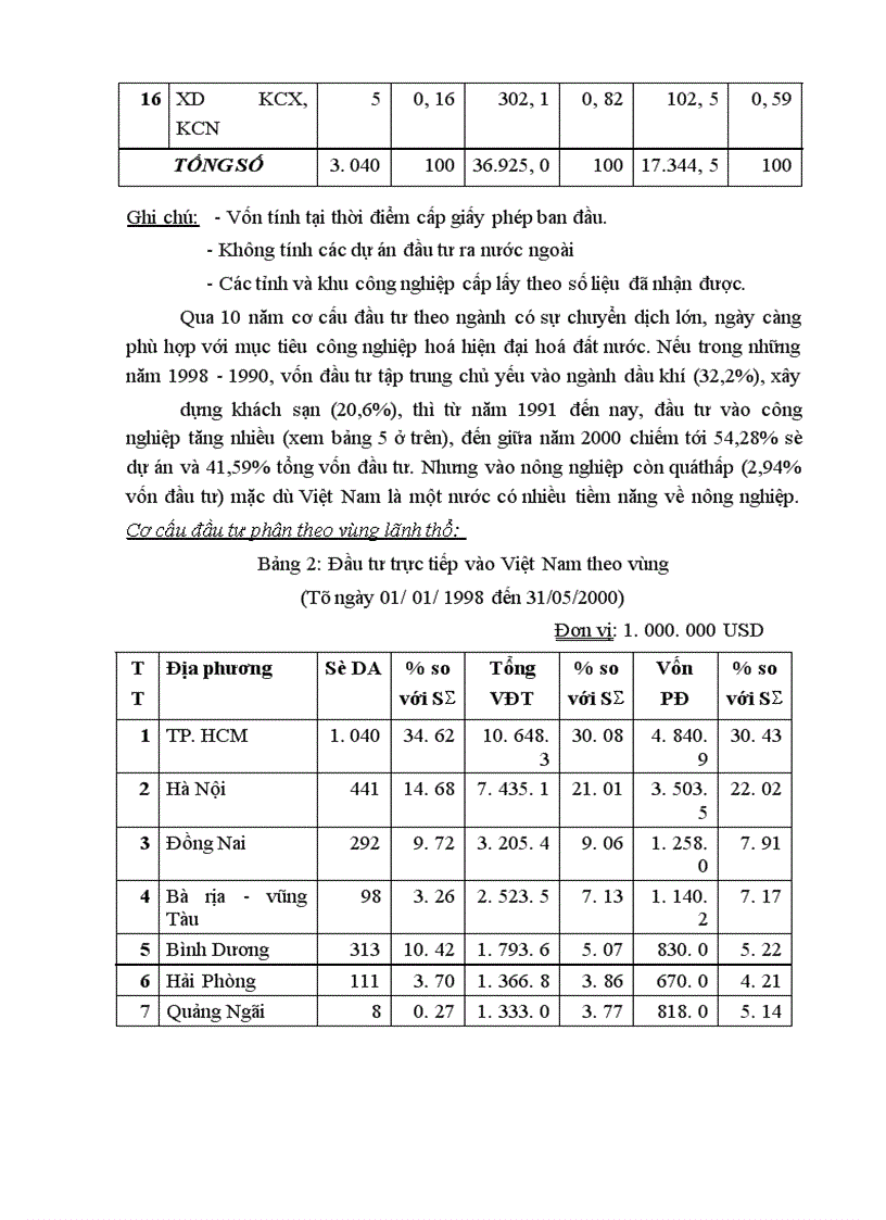 image for page Một số giải pháp nhằm tăng cường thu hút đầu tư trực tiếp của EU vào Việt Nam 1