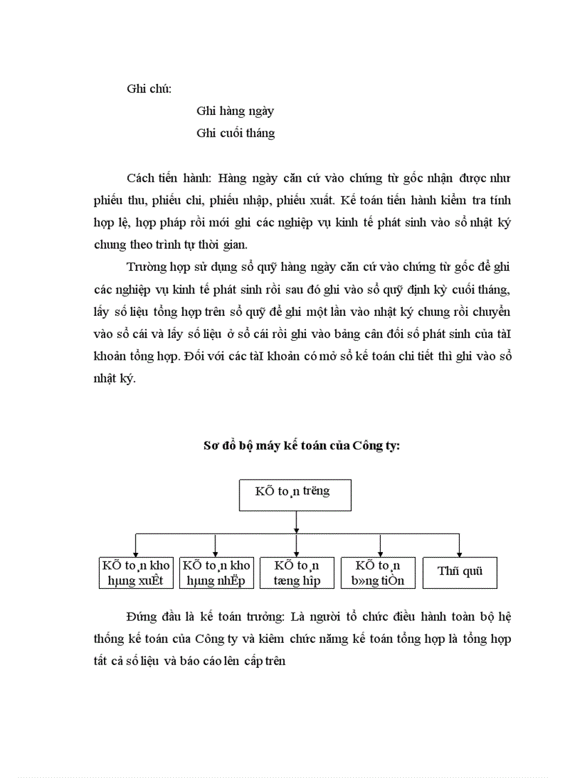 image for page Nội dung chuyên đề kế toán Vốn Bằng tiền 1