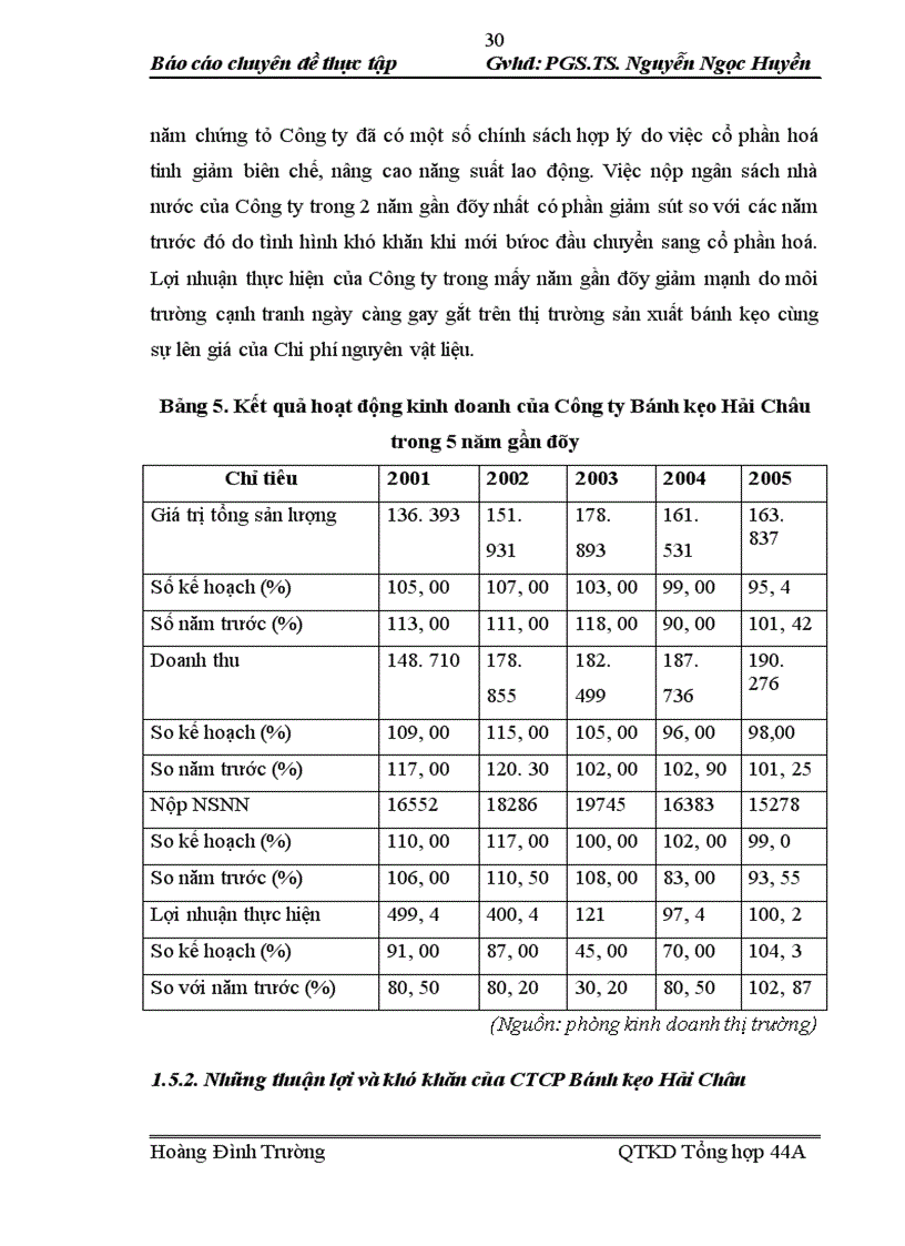 image for page Hoàn thiện quản lý và tổ chức hệ thống kênh phân phối của CTCP Bánh kẹo Hải Châu