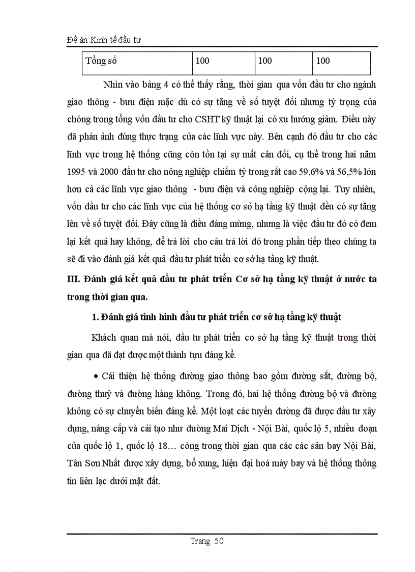 image for page Thực trạng đầu tư phát triển cơ sở hạ tầng kỹ thuật ở Việt Nam trong thời gian qua và một số giải pháp trong thời gian tới nhằm thu hút vốn đầu tư trực tiếp nước ngoài 1