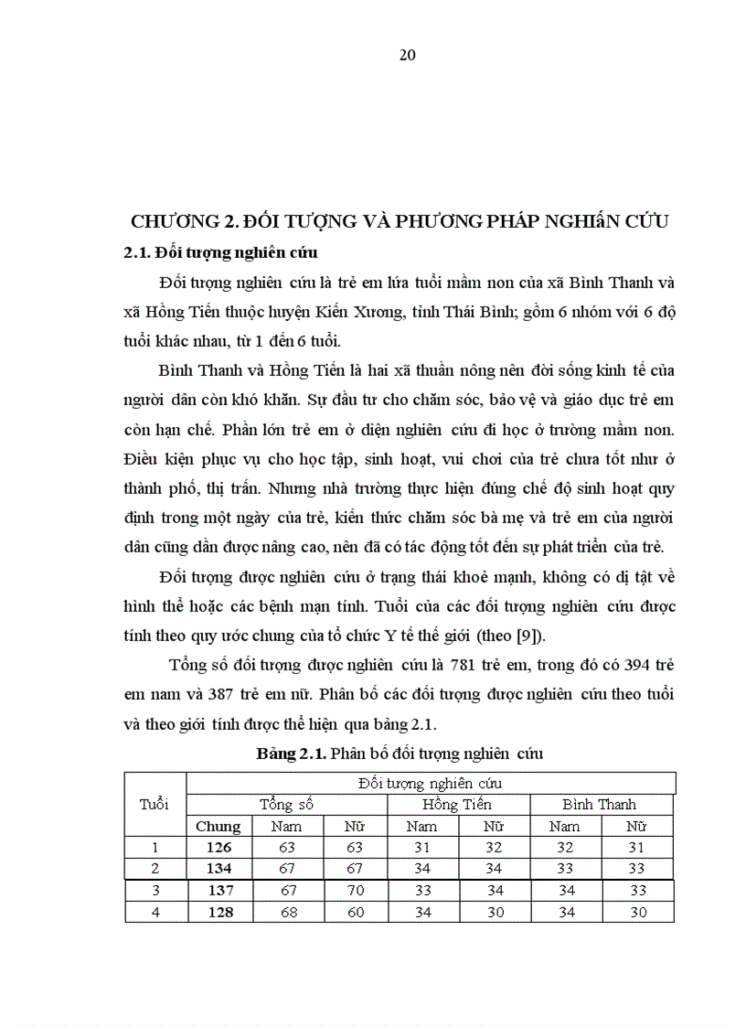 image for page Nghiên cứu một số chỉ số thể lực và trí tuệ của trẻ em lứa tuổi mầm non tại một số xã huyện Kiến Xương tỉnh Thái Bình