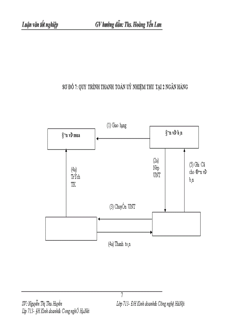 image for page Một số giải pháp nâng cao hiệu quả hoạt động thanh toán không dùng tiền mặt tại chi nhánh NHNo PTNT Huyện Kim Thành
