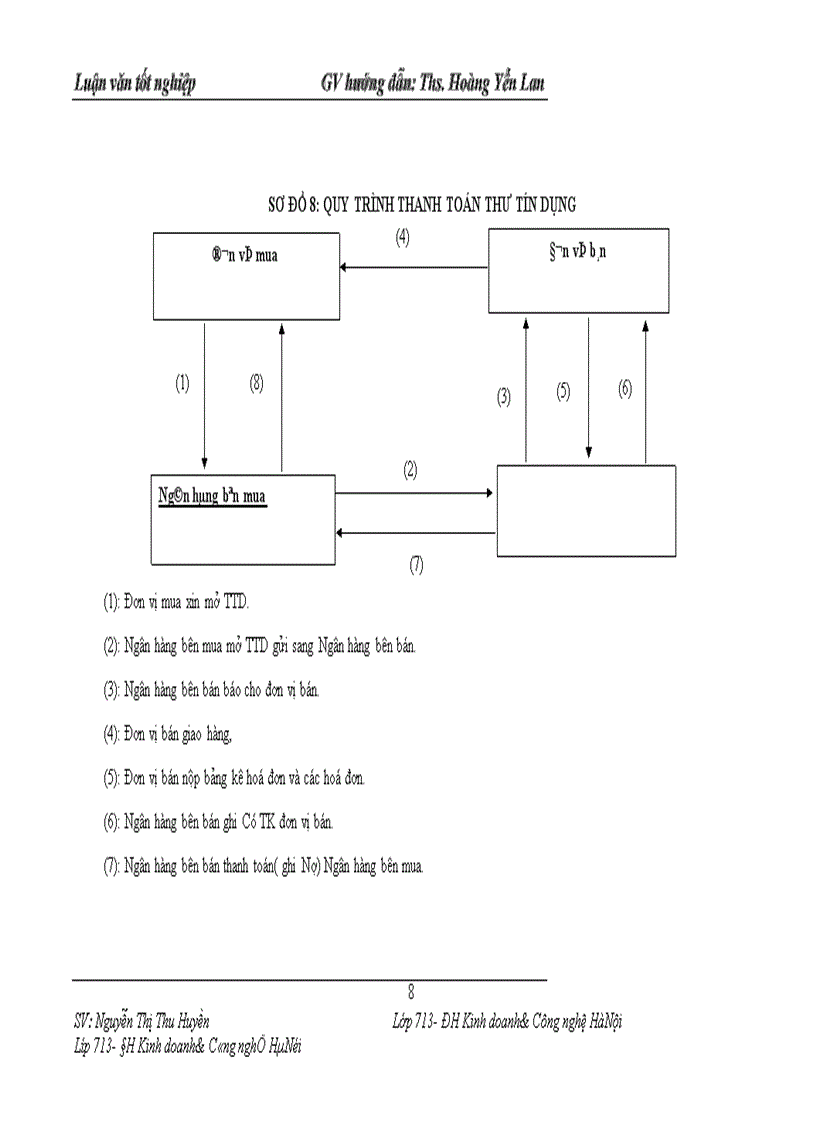 image for page Một số giải pháp nâng cao hiệu quả hoạt động thanh toán không dùng tiền mặt tại chi nhánh NHNo PTNT Huyện Kim Thành