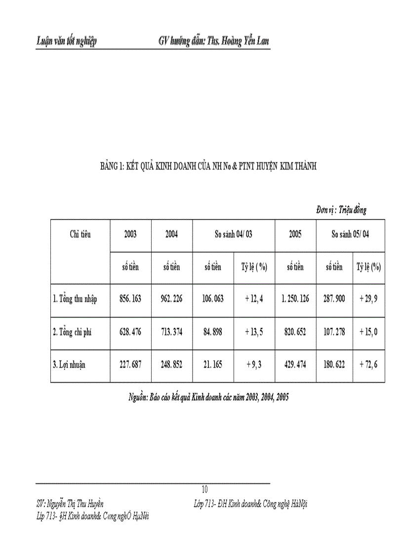 image for page Một số giải pháp nâng cao hiệu quả hoạt động thanh toán không dùng tiền mặt tại chi nhánh NHNo PTNT Huyện Kim Thành