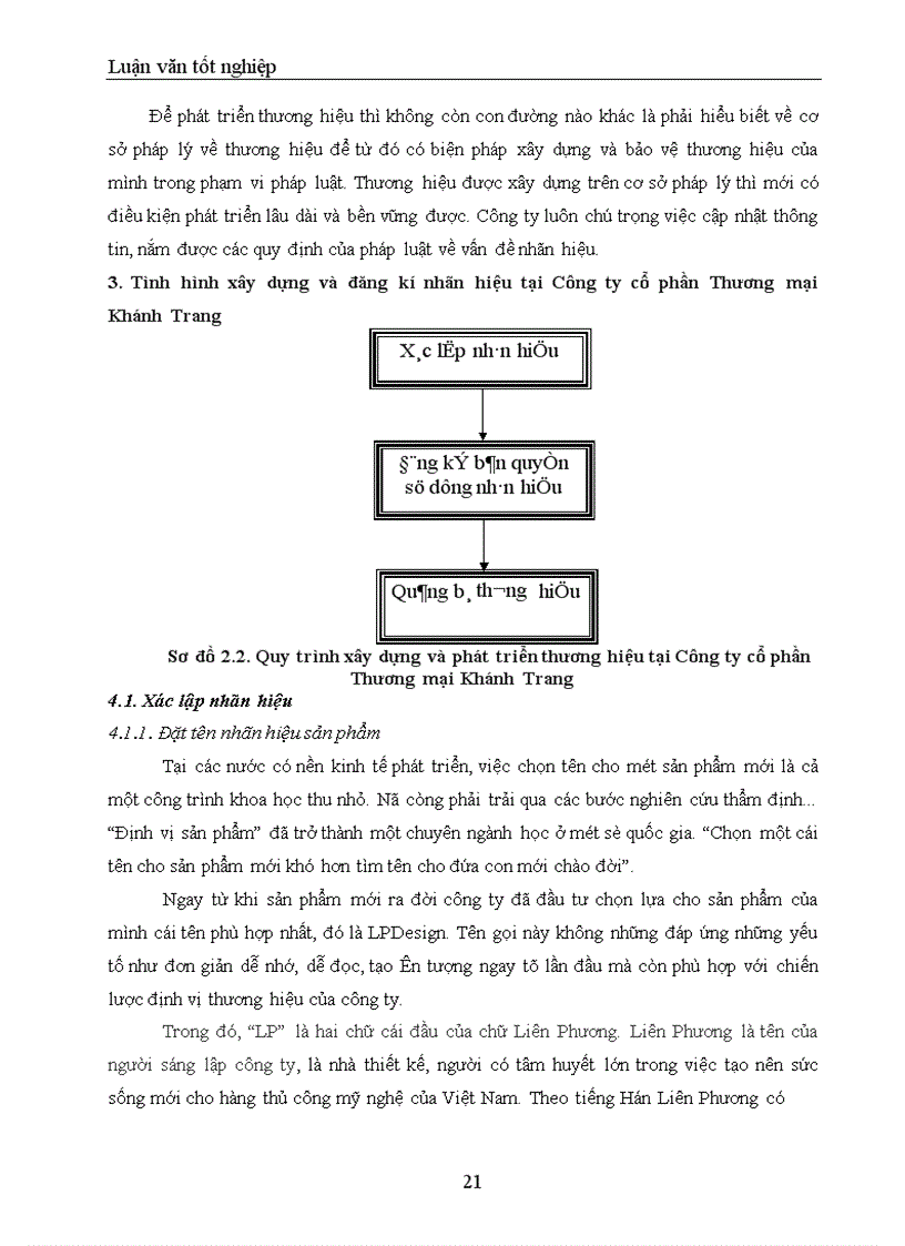 image for page Một số giải pháp xây dựng và phát triển thương hiệu cho Công ty Cổ phần thương mại Khánh Trang