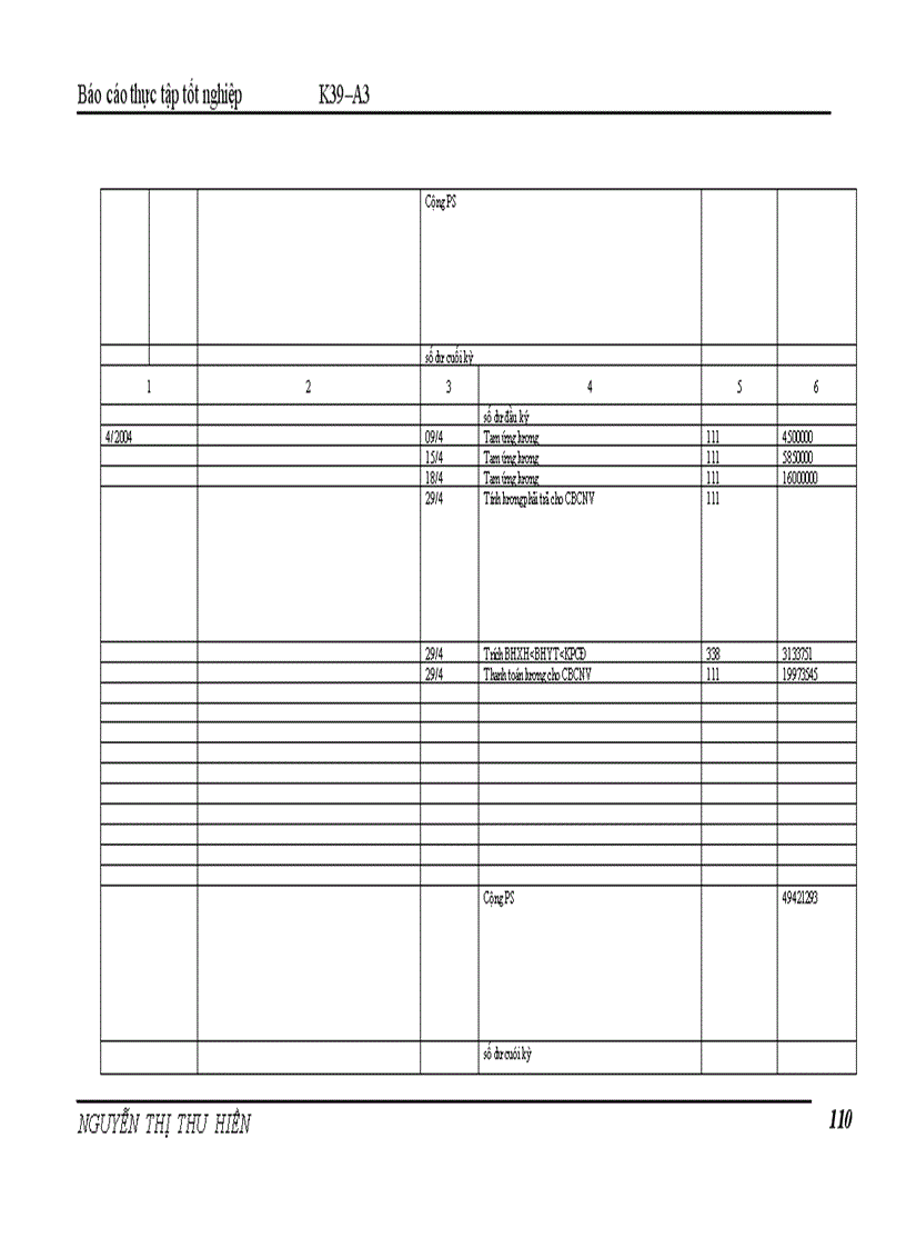 image for page Kế toán bán hàng và xác định kết quả kinh doanh tại Cụng ty CPXD và TM Bắc 9