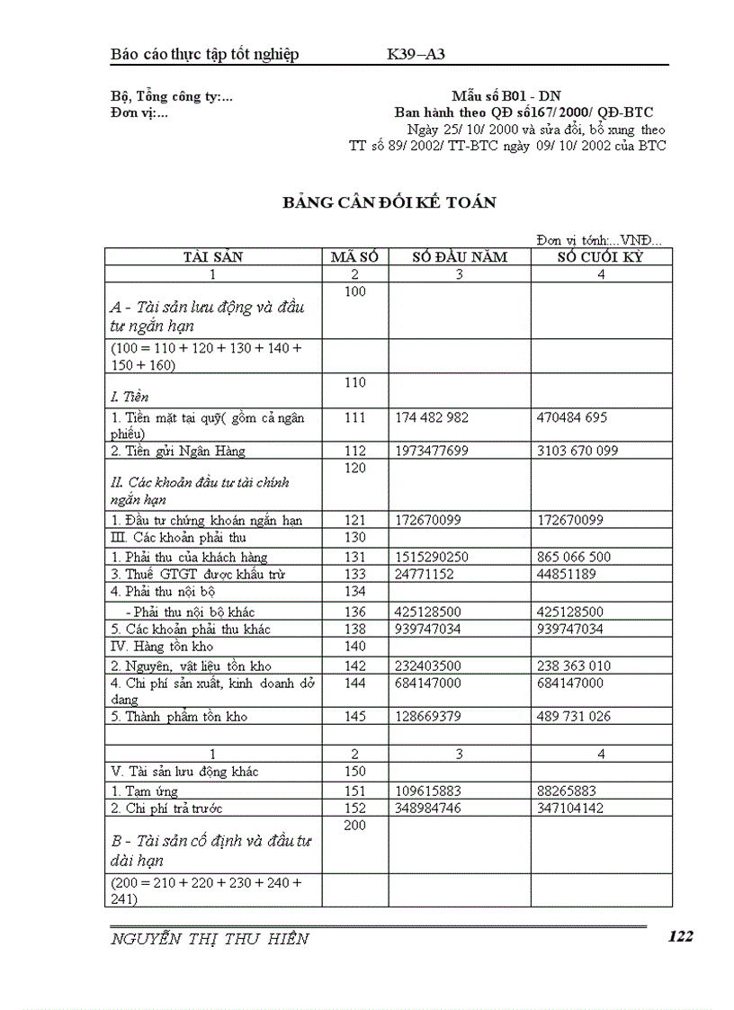 image for page Kế toán bán hàng và xác định kết quả kinh doanh tại Cụng ty CPXD và TM Bắc 9