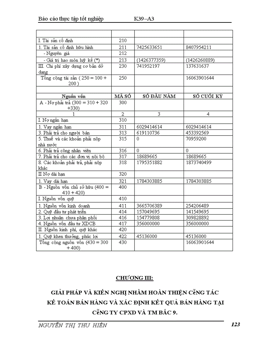 image for page Kế toán bán hàng và xác định kết quả kinh doanh tại Cụng ty CPXD và TM Bắc 9