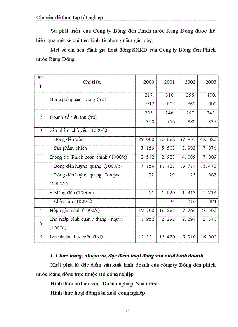 image for page Chi phí sản xuất điều kiện và các giải pháp hạ thấp chi phí sản xuất kinh doanh tại Công ty Bóng đèn Phích nước Rạng Đông