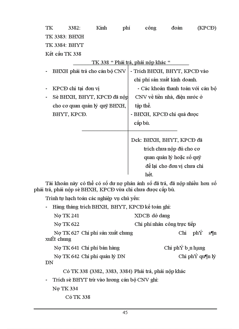 image for page Hoàn thiện kế toán tiền lương và các khoản trích theo lương tại Công ty khai thác công trình thuỷ lợi Mỹ Đức Hà Tây 1