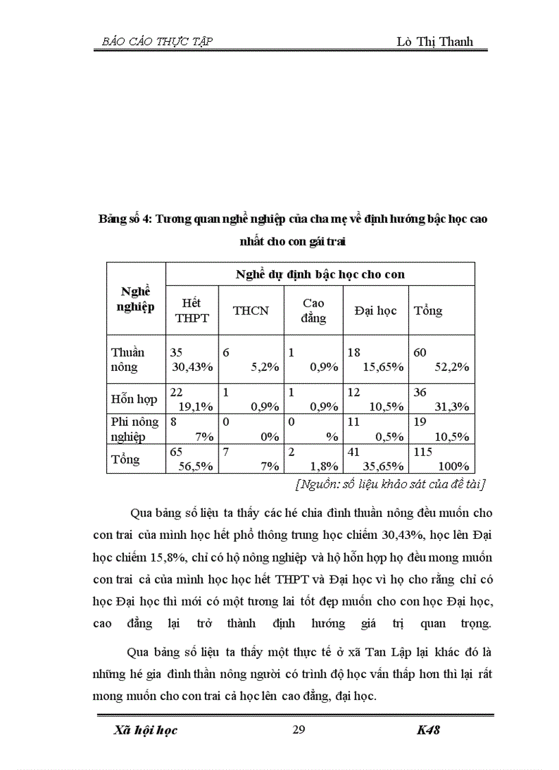 image for page Thực trạng định hướng nghề nghiệp cho con cái trong các hộ gia đình nông thôn hiện nay 1