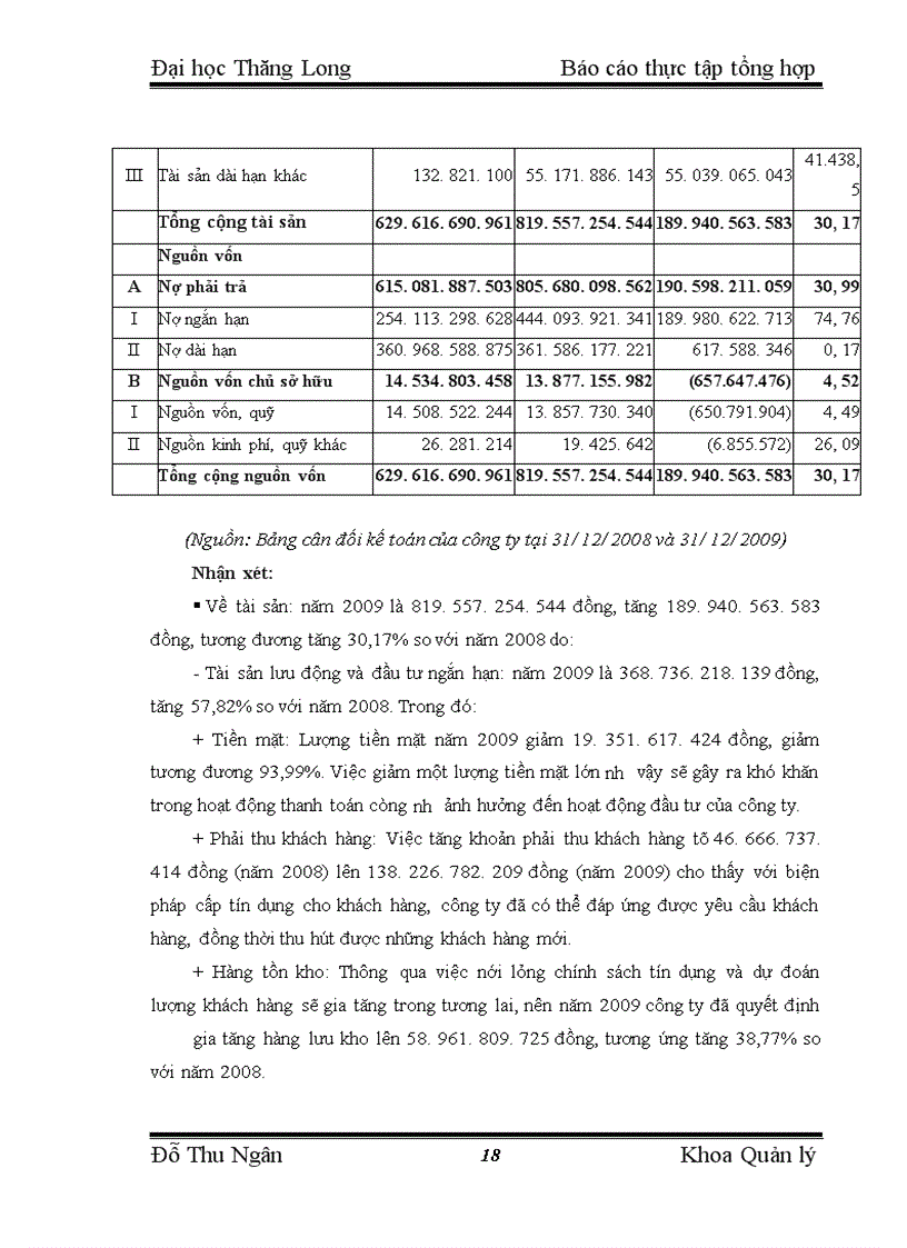 image for page Thực trạng sản xuất kinh doanh của Công ty cổ phần Lilama 10