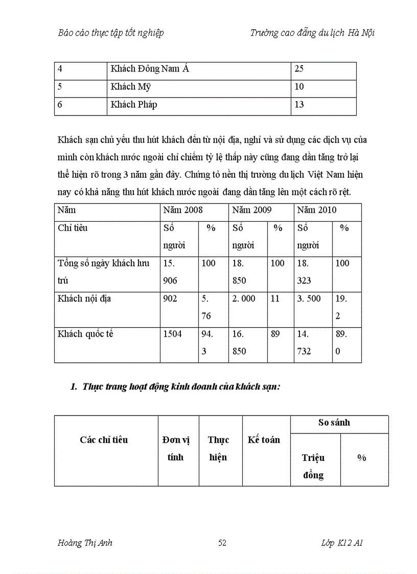 image for page Báo cáo thực tập tốt nghiệp tổng hợp về du lịch