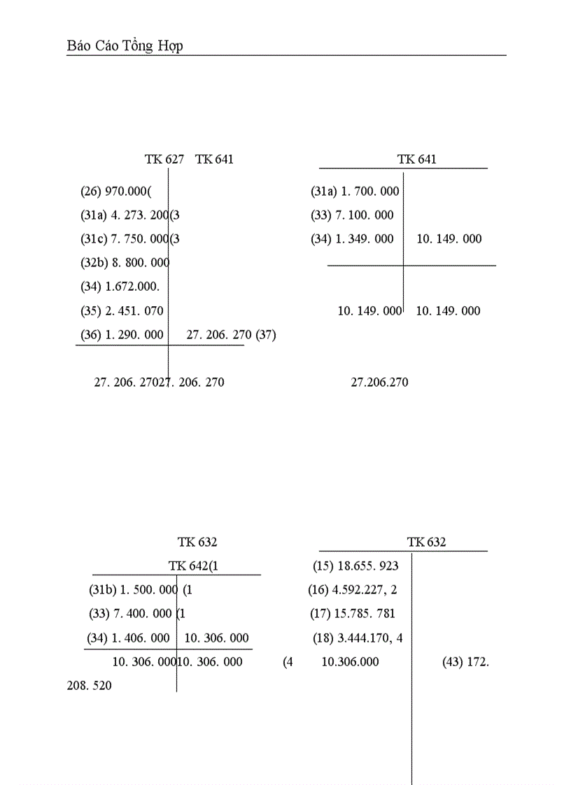 image for page Công tác hạch toán kế toán tại Công ty dịch vụ nuôi trồng thuỷ sản trung ương 1