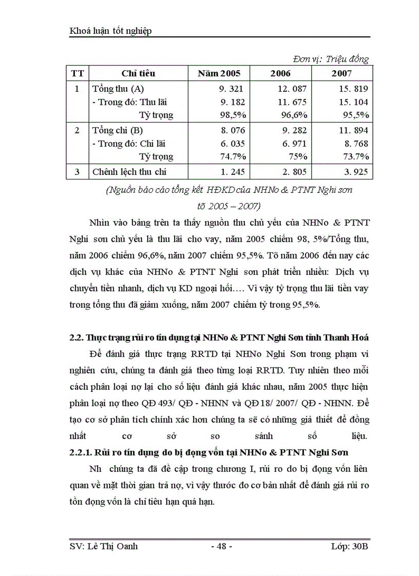 image for page Giải pháp phòng ngừa và hạn chế RRTD tại NHN0 PTNT Nghi Sơn Tỉnh Thanh Hoá